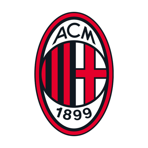 MİLAN FC